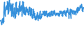 KN 62064000 /Exporte /Einheit = Preise (Euro/Bes. Maßeinheiten) /Partnerland: Spanien /Meldeland: Eur27_2020 /62064000:Blusen und Hemdblusen, aus Chemiefasern, für Frauen Oder Mädchen (Ausg. aus Gewirken Oder Gestricken Sowie Unterhemden)