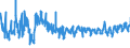 KN 62064000 /Exporte /Einheit = Preise (Euro/Bes. Maßeinheiten) /Partnerland: Slowakei /Meldeland: Eur27_2020 /62064000:Blusen und Hemdblusen, aus Chemiefasern, für Frauen Oder Mädchen (Ausg. aus Gewirken Oder Gestricken Sowie Unterhemden)
