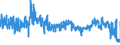 KN 6206 /Exporte /Einheit = Preise (Euro/Tonne) /Partnerland: Italien /Meldeland: Eur27_2020 /6206:Blusen und Hemdblusen, für Frauen Oder Mädchen (Ausg. aus Gewirken Oder Gestricken Sowie Unterhemden)