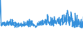KN 62072100 /Exporte /Einheit = Preise (Euro/Bes. Maßeinheiten) /Partnerland: Belgien /Meldeland: Eur27_2020 /62072100:Nachthemden und Schlafanzüge, aus Baumwolle, für Männer Oder Knaben (Ausg. aus Gewirken Oder Gestricken Sowie Unterhemden und Unterhosen)