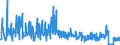 CN 62079100 /Exports /Unit = Prices (Euro/ton) /Partner: Luxembourg /Reporter: Eur27_2020 /62079100:Men's or Boys' Singlets and Other Vests, Bathrobes, Dressing Gowns and Similar Articles of Cotton (Excl. Knitted or Crocheted, Underpants, Nightshirts and Pyjamas)