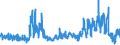 CN 6207 /Exports /Unit = Prices (Euro/ton) /Partner: Belgium /Reporter: Eur27_2020 /6207:Men's or Boys' Singlets and Other Vests, Underpants, Briefs, Nightshirts, Pyjamas, Bathrobes, Dressing Gowns and Similar Articles (Excl. Knitted or Crocheted)