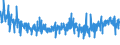 KN 62082100 /Exporte /Einheit = Preise (Euro/Bes. Maßeinheiten) /Partnerland: Griechenland /Meldeland: Eur27_2020 /62082100:Nachthemden und Schlafanzüge, aus Baumwolle, für Frauen Oder Mädchen (Ausg. aus Gewirken Oder Gestricken Sowie Unterhemden und Negligees)