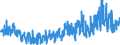 KN 62082200 /Exporte /Einheit = Preise (Euro/Bes. Maßeinheiten) /Partnerland: Frankreich /Meldeland: Eur27_2020 /62082200:Nachthemden und Schlafanzüge, aus Chemiefasern, für Frauen Oder Mädchen (Ausg. aus Gewirken Oder Gestricken Sowie Unterhemden und Negligees)