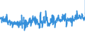 KN 62082200 /Exporte /Einheit = Preise (Euro/Bes. Maßeinheiten) /Partnerland: Niederlande /Meldeland: Eur27_2020 /62082200:Nachthemden und Schlafanzüge, aus Chemiefasern, für Frauen Oder Mädchen (Ausg. aus Gewirken Oder Gestricken Sowie Unterhemden und Negligees)