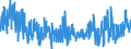 KN 62082200 /Exporte /Einheit = Preise (Euro/Bes. Maßeinheiten) /Partnerland: Italien /Meldeland: Eur27_2020 /62082200:Nachthemden und Schlafanzüge, aus Chemiefasern, für Frauen Oder Mädchen (Ausg. aus Gewirken Oder Gestricken Sowie Unterhemden und Negligees)