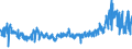 KN 62082200 /Exporte /Einheit = Preise (Euro/Bes. Maßeinheiten) /Partnerland: Irland /Meldeland: Eur27_2020 /62082200:Nachthemden und Schlafanzüge, aus Chemiefasern, für Frauen Oder Mädchen (Ausg. aus Gewirken Oder Gestricken Sowie Unterhemden und Negligees)