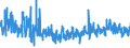 KN 62082200 /Exporte /Einheit = Preise (Euro/Bes. Maßeinheiten) /Partnerland: Griechenland /Meldeland: Eur27_2020 /62082200:Nachthemden und Schlafanzüge, aus Chemiefasern, für Frauen Oder Mädchen (Ausg. aus Gewirken Oder Gestricken Sowie Unterhemden und Negligees)