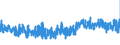 KN 62082200 /Exporte /Einheit = Preise (Euro/Bes. Maßeinheiten) /Partnerland: Belgien /Meldeland: Eur27_2020 /62082200:Nachthemden und Schlafanzüge, aus Chemiefasern, für Frauen Oder Mädchen (Ausg. aus Gewirken Oder Gestricken Sowie Unterhemden und Negligees)