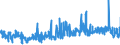 KN 62082200 /Exporte /Einheit = Preise (Euro/Bes. Maßeinheiten) /Partnerland: Finnland /Meldeland: Eur27_2020 /62082200:Nachthemden und Schlafanzüge, aus Chemiefasern, für Frauen Oder Mädchen (Ausg. aus Gewirken Oder Gestricken Sowie Unterhemden und Negligees)