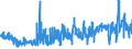 KN 62082200 /Exporte /Einheit = Preise (Euro/Bes. Maßeinheiten) /Partnerland: Schweiz /Meldeland: Eur27_2020 /62082200:Nachthemden und Schlafanzüge, aus Chemiefasern, für Frauen Oder Mädchen (Ausg. aus Gewirken Oder Gestricken Sowie Unterhemden und Negligees)