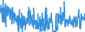 KN 62082200 /Exporte /Einheit = Preise (Euro/Bes. Maßeinheiten) /Partnerland: Ungarn /Meldeland: Eur27_2020 /62082200:Nachthemden und Schlafanzüge, aus Chemiefasern, für Frauen Oder Mädchen (Ausg. aus Gewirken Oder Gestricken Sowie Unterhemden und Negligees)