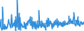 KN 62082200 /Exporte /Einheit = Preise (Euro/Bes. Maßeinheiten) /Partnerland: Rumaenien /Meldeland: Eur27_2020 /62082200:Nachthemden und Schlafanzüge, aus Chemiefasern, für Frauen Oder Mädchen (Ausg. aus Gewirken Oder Gestricken Sowie Unterhemden und Negligees)