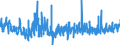 KN 62082200 /Exporte /Einheit = Preise (Euro/Bes. Maßeinheiten) /Partnerland: Slowenien /Meldeland: Eur27_2020 /62082200:Nachthemden und Schlafanzüge, aus Chemiefasern, für Frauen Oder Mädchen (Ausg. aus Gewirken Oder Gestricken Sowie Unterhemden und Negligees)