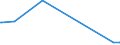 KN 62082200 /Exporte /Einheit = Preise (Euro/Bes. Maßeinheiten) /Partnerland: Tansania /Meldeland: Eur27_2020 /62082200:Nachthemden und Schlafanzüge, aus Chemiefasern, für Frauen Oder Mädchen (Ausg. aus Gewirken Oder Gestricken Sowie Unterhemden und Negligees)