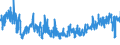 KN 6208 /Exporte /Einheit = Preise (Euro/Tonne) /Partnerland: Deutschland /Meldeland: Eur27_2020 /6208:Unterhemden, Unterkleider, Unterröcke, Slips und Andere Unterhosen, Nachthemden, Schlafanzüge, Negligees, Bademäntel und -jacken, Hausmäntel und ähnl. Waren, für Frauen Oder Mädchen (Ausg. aus Gewirken Oder Gestricken Sowie Büstenhalter, Hüftgürtel, Korsetts und ähnl. Waren)