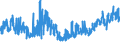 KN 6208 /Exporte /Einheit = Preise (Euro/Tonne) /Partnerland: Ver.koenigreich /Meldeland: Eur27_2020 /6208:Unterhemden, Unterkleider, Unterröcke, Slips und Andere Unterhosen, Nachthemden, Schlafanzüge, Negligees, Bademäntel und -jacken, Hausmäntel und ähnl. Waren, für Frauen Oder Mädchen (Ausg. aus Gewirken Oder Gestricken Sowie Büstenhalter, Hüftgürtel, Korsetts und ähnl. Waren)