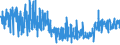 KN 6208 /Exporte /Einheit = Preise (Euro/Tonne) /Partnerland: Griechenland /Meldeland: Eur27_2020 /6208:Unterhemden, Unterkleider, Unterröcke, Slips und Andere Unterhosen, Nachthemden, Schlafanzüge, Negligees, Bademäntel und -jacken, Hausmäntel und ähnl. Waren, für Frauen Oder Mädchen (Ausg. aus Gewirken Oder Gestricken Sowie Büstenhalter, Hüftgürtel, Korsetts und ähnl. Waren)