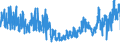 KN 6208 /Exporte /Einheit = Preise (Euro/Tonne) /Partnerland: Spanien /Meldeland: Eur27_2020 /6208:Unterhemden, Unterkleider, Unterröcke, Slips und Andere Unterhosen, Nachthemden, Schlafanzüge, Negligees, Bademäntel und -jacken, Hausmäntel und ähnl. Waren, für Frauen Oder Mädchen (Ausg. aus Gewirken Oder Gestricken Sowie Büstenhalter, Hüftgürtel, Korsetts und ähnl. Waren)