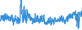 KN 6208 /Exporte /Einheit = Preise (Euro/Tonne) /Partnerland: Belgien /Meldeland: Eur27_2020 /6208:Unterhemden, Unterkleider, Unterröcke, Slips und Andere Unterhosen, Nachthemden, Schlafanzüge, Negligees, Bademäntel und -jacken, Hausmäntel und ähnl. Waren, für Frauen Oder Mädchen (Ausg. aus Gewirken Oder Gestricken Sowie Büstenhalter, Hüftgürtel, Korsetts und ähnl. Waren)