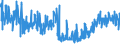 KN 6208 /Exporte /Einheit = Preise (Euro/Tonne) /Partnerland: Finnland /Meldeland: Eur27_2020 /6208:Unterhemden, Unterkleider, Unterröcke, Slips und Andere Unterhosen, Nachthemden, Schlafanzüge, Negligees, Bademäntel und -jacken, Hausmäntel und ähnl. Waren, für Frauen Oder Mädchen (Ausg. aus Gewirken Oder Gestricken Sowie Büstenhalter, Hüftgürtel, Korsetts und ähnl. Waren)