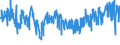 KN 6208 /Exporte /Einheit = Preise (Euro/Tonne) /Partnerland: Oesterreich /Meldeland: Eur27_2020 /6208:Unterhemden, Unterkleider, Unterröcke, Slips und Andere Unterhosen, Nachthemden, Schlafanzüge, Negligees, Bademäntel und -jacken, Hausmäntel und ähnl. Waren, für Frauen Oder Mädchen (Ausg. aus Gewirken Oder Gestricken Sowie Büstenhalter, Hüftgürtel, Korsetts und ähnl. Waren)