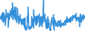 KN 6208 /Exporte /Einheit = Preise (Euro/Tonne) /Partnerland: Tschechien /Meldeland: Eur27_2020 /6208:Unterhemden, Unterkleider, Unterröcke, Slips und Andere Unterhosen, Nachthemden, Schlafanzüge, Negligees, Bademäntel und -jacken, Hausmäntel und ähnl. Waren, für Frauen Oder Mädchen (Ausg. aus Gewirken Oder Gestricken Sowie Büstenhalter, Hüftgürtel, Korsetts und ähnl. Waren)