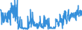 KN 6208 /Exporte /Einheit = Preise (Euro/Tonne) /Partnerland: Ungarn /Meldeland: Eur27_2020 /6208:Unterhemden, Unterkleider, Unterröcke, Slips und Andere Unterhosen, Nachthemden, Schlafanzüge, Negligees, Bademäntel und -jacken, Hausmäntel und ähnl. Waren, für Frauen Oder Mädchen (Ausg. aus Gewirken Oder Gestricken Sowie Büstenhalter, Hüftgürtel, Korsetts und ähnl. Waren)