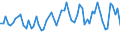 CN 62099090 /Exports /Unit = Prices (Euro/ton) /Partner: United Kingdom(Excluding Northern Ireland) /Reporter: Eur27_2020 /62099090:Babies' Garments and Clothing Accessories of Textile Materials (Excl. of Wool or Fine Animal Hair, Cotton or Synthetic Fibres, Knitted or Crocheted and Hats, and Napkins and Napkin Liners [see 9619])