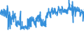 KN 6209 /Exporte /Einheit = Preise (Euro/Tonne) /Partnerland: Deutschland /Meldeland: Eur27_2020 /6209:Kleidung und Bekleidungszubehör, aus Spinnstofferzeugnissen Aller Art, für Kleinkinder (Ausg. aus Gewirken Oder Gestricken Sowie Mützen)