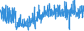 KN 6209 /Exporte /Einheit = Preise (Euro/Tonne) /Partnerland: Ver.koenigreich /Meldeland: Eur27_2020 /6209:Kleidung und Bekleidungszubehör, aus Spinnstofferzeugnissen Aller Art, für Kleinkinder (Ausg. aus Gewirken Oder Gestricken Sowie Mützen)