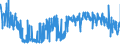 CN 6209 /Exports /Unit = Prices (Euro/ton) /Partner: Belgium /Reporter: Eur27_2020 /6209:Babies' Garments and Clothing Accessories of Textile Materials (Excl. Knitted or Crocheted and Hats)