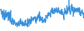 CN 6209 /Exports /Unit = Prices (Euro/ton) /Partner: Austria /Reporter: Eur27_2020 /6209:Babies' Garments and Clothing Accessories of Textile Materials (Excl. Knitted or Crocheted and Hats)