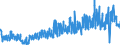 CN 6209 /Exports /Unit = Prices (Euro/ton) /Partner: Switzerland /Reporter: Eur27_2020 /6209:Babies' Garments and Clothing Accessories of Textile Materials (Excl. Knitted or Crocheted and Hats)