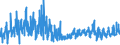 CN 6209 /Exports /Unit = Prices (Euro/ton) /Partner: Andorra /Reporter: Eur27_2020 /6209:Babies' Garments and Clothing Accessories of Textile Materials (Excl. Knitted or Crocheted and Hats)