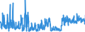 CN 6209 /Exports /Unit = Prices (Euro/ton) /Partner: Bulgaria /Reporter: Eur27_2020 /6209:Babies' Garments and Clothing Accessories of Textile Materials (Excl. Knitted or Crocheted and Hats)