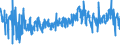 CN 6209 /Exports /Unit = Prices (Euro/ton) /Partner: Slovenia /Reporter: Eur27_2020 /6209:Babies' Garments and Clothing Accessories of Textile Materials (Excl. Knitted or Crocheted and Hats)