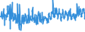CN 6209 /Exports /Unit = Prices (Euro/ton) /Partner: Croatia /Reporter: Eur27_2020 /6209:Babies' Garments and Clothing Accessories of Textile Materials (Excl. Knitted or Crocheted and Hats)