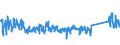 KN 62105000 /Exporte /Einheit = Preise (Euro/Tonne) /Partnerland: Niederlande /Meldeland: Eur27_2020 /62105000:Kleidung aus Geweben, Andere als Gewirke Oder Gestricke, Kautschutiert Oder mit Kunststoff Oder Anderen Stoffen Getränkt, Bestrichen Oder überzogen, für Frauen Oder Mädchen (Ausg. Kleidung von der art der in den Unterpos. 6202.11 bis 6202.19 Genannten Waren, Kleidung für Kleinkinder Sowie Bekleidungszubehör)