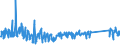 KN 62105000 /Exporte /Einheit = Preise (Euro/Tonne) /Partnerland: Ungarn /Meldeland: Eur27_2020 /62105000:Kleidung aus Geweben, Andere als Gewirke Oder Gestricke, Kautschutiert Oder mit Kunststoff Oder Anderen Stoffen Getränkt, Bestrichen Oder überzogen, für Frauen Oder Mädchen (Ausg. Kleidung von der art der in den Unterpos. 6202.11 bis 6202.19 Genannten Waren, Kleidung für Kleinkinder Sowie Bekleidungszubehör)
