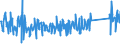 KN 62105000 /Exporte /Einheit = Preise (Euro/Tonne) /Partnerland: Slowenien /Meldeland: Eur27_2020 /62105000:Kleidung aus Geweben, Andere als Gewirke Oder Gestricke, Kautschutiert Oder mit Kunststoff Oder Anderen Stoffen Getränkt, Bestrichen Oder überzogen, für Frauen Oder Mädchen (Ausg. Kleidung von der art der in den Unterpos. 6202.11 bis 6202.19 Genannten Waren, Kleidung für Kleinkinder Sowie Bekleidungszubehör)