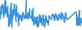 KN 6210 /Exporte /Einheit = Preise (Euro/Tonne) /Partnerland: Ungarn /Meldeland: Eur27_2020 /6210:Kleidung aus Filz Oder Vliesstoffen, Auch Getränkt, Bestrichen Oder überzogen Oder mit Lagen Versehen Sowie Kleidung aus Geweben, Andere als Gewirke Oder Gestricke, Kautschutiert Oder mit Kunststoff Oder Anderen Stoffen Getränkt, Bestrichen Oder überzogen (Ausg. Kleidung für Kleinkinder Sowie Bekleidungszubehör)