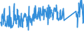 KN 62113290 /Exporte /Einheit = Preise (Euro/Tonne) /Partnerland: Deutschland /Meldeland: Eur27_2020 /62113290:Kleidung aus Baumwolle, A.n.g., für Männer Oder Knaben (Ausg. aus Gewirken Oder Gestricken)