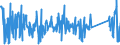 KN 62113290 /Exporte /Einheit = Preise (Euro/Tonne) /Partnerland: Italien /Meldeland: Eur27_2020 /62113290:Kleidung aus Baumwolle, A.n.g., für Männer Oder Knaben (Ausg. aus Gewirken Oder Gestricken)