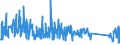 KN 62113290 /Exporte /Einheit = Preise (Euro/Tonne) /Partnerland: Daenemark /Meldeland: Eur27_2020 /62113290:Kleidung aus Baumwolle, A.n.g., für Männer Oder Knaben (Ausg. aus Gewirken Oder Gestricken)