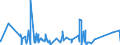 KN 62113331 /Exporte /Einheit = Preise (Euro/Bes. Maßeinheiten) /Partnerland: Bosn.-herzegowina /Meldeland: Eur27_2020 /62113331:Trainingsanzüge aus Chemiefasern, Gefüttert, mit Außenseite aus ein und Demselben Flächenerzeugnis, für Männer Oder Knaben (Ausg. aus Gewirken Oder Gestricken)