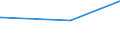 KN 62113331 /Exporte /Einheit = Preise (Euro/Bes. Maßeinheiten) /Partnerland: Guinea-biss. /Meldeland: Eur27_2020 /62113331:Trainingsanzüge aus Chemiefasern, Gefüttert, mit Außenseite aus ein und Demselben Flächenerzeugnis, für Männer Oder Knaben (Ausg. aus Gewirken Oder Gestricken)