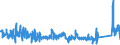 KN 62113341 /Exporte /Einheit = Preise (Euro/Bes. Maßeinheiten) /Partnerland: Belgien /Meldeland: Eur27_2020 /62113341:Oberteile von Trainingsanzügen, aus Chemiefasern, Gefüttert, für Männer Oder Knaben (Ausg. aus Gewirken Oder Gestricken Sowie Oberteile von Trainingsanzügen mit Außenseite aus ein und Demselben Flächenerzeugnis)