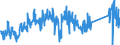 KN 62113390 /Exporte /Einheit = Preise (Euro/Tonne) /Partnerland: Frankreich /Meldeland: Eur27_2020 /62113390:Kleidung aus Chemiefasern, A.n.g., für Männer Oder Knaben (Ausg. aus Gewirken Oder Gestricken)