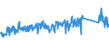 KN 62113390 /Exporte /Einheit = Preise (Euro/Tonne) /Partnerland: Deutschland /Meldeland: Eur27_2020 /62113390:Kleidung aus Chemiefasern, A.n.g., für Männer Oder Knaben (Ausg. aus Gewirken Oder Gestricken)